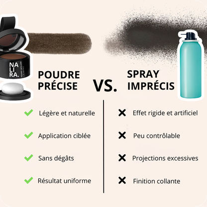 POUDRE CAPILLAIRE